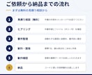 Excel/GAS/Pythonで業務自動化します 転記・集計・帳票作成を1業務から。手順書つきで納品 イメージ5