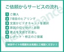 サイトの崩れ・更新できない原因を診断します 更新できない・表示が崩れた、その原因と直す順番をお伝えします イメージ6
