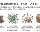 技術起業家の実務ノイズをAIで全部引き受けます 社長は技術に集中を。IT・資料・AI、すべて代行 イメージ4
