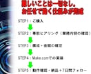 毎日の繰り返し業務をゼロにして自動化します 単純作業から解放され50代管理職が本来の仕事に集中できる イメージ7