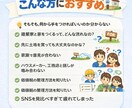 家づくり・設計の悩みを60分で整理します 図面なしOK｜判断軸を整える壁打ち相談 イメージ2