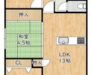 手軽！速い！安い！間取り図作成します お力になりたい！真心込めて間取り図作成致します！ イメージ5