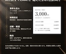 丸投げOK！freee/マネフォの記帳代行します 先着3名は超過1仕訳30円。60仕訳3,000円 イメージ6