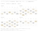 マヤ暦であなたの追い風と逆風の日を出します 生年月日だけ。時刻も場所も要りません イメージ4