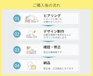 Instagramの投稿画像を制作しますます 女性デザイナーが作る、想いを伝えるやさしいデザイン イメージ2