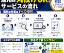 丸投げOK！【地域検索1位】SEO運用代行します 口先だけのコンサル不要。現役プロが実作業まで代行します！ イメージ3
