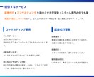 売上につながる集客を代行します 学習塾・スクール専門｜HP・LP・広告・LINE構築｜丸投げ イメージ2