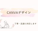 女性が好むデザインを得意としています 名刺やメニュー表、結婚式のアイテムなどお任せください イメージ1