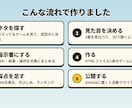 ミニゲームとSNS用ショート動画を制作します ゲームを作って、拡散用の動画まで一括で対応します イメージ6