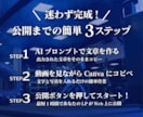 ＣａｎｖａパーソナルジムＬＰテンプレを販売します スマホ専用,LP,ＨＰ作成に！ＡＩ文章＆動画付きで１時間公開 イメージ7