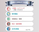 集客にこだわったLINEリッチメニュー作成します 女性目線で心をつかむ！大人可愛いデザインをお届けします。 イメージ3