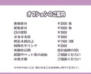 デフォルメでLive2D一括制作します 小さくて可愛いSDVtuberになりませんか？ イメージ2