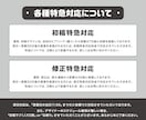プロデザイナーが思い出になるイベントロゴ作成します 企業様大歓迎！インボイス対応！ポップアップ・記念イベントに！ イメージ4
