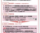 事業再構築補助金となった採択事業計画書を公開します 新事業進出補助金の参考資料となる事業再構築補助金の採択計画書 イメージ1
