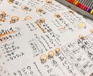手書きのメニューでお店らしさを大切に描きます 飲食のメニューは手書きの良さで変わります。 イメージ2