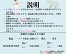 学生も安心！安くて早い！Live2dモデル作ります 安い！しかも瞳の物理演算と笑顔が無料！！ イメージ4
