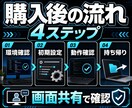 Claude Codeの初期設定を完了させます 黒い画面で迷わず最初の動作確認まで画面共有で伴走 イメージ3