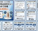 商品画像改善＋SEO対策します 商品画像改善＋SEO対策タイトル・商品説明文まとめて改善 イメージ2
