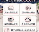 継続3回小学生の悩みを整理し学習計画を作ります 計画づくりから実践後の振り返り・調整まで一緒に進めます イメージ5