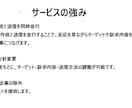 指定条件で高品質な営業リストを作成します 地域×業種で抽出！　すぐ使える営業リスト イメージ4