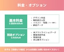 プロが格安でチラシ・パンフレットのデザインをします 初めてのチラシ作成、購入の方も親切丁寧に対応いたします！ イメージ8