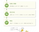 現場を知るからできる、想いを届ける名刺制作します ショップ運営の経験を活かし、想いが伝わるデザインを作ります イメージ10