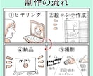 記憶に残る！つい見ちゃう御社のPR動画を制作します 漫画受賞歴のある画力を惜しみなく使います！ イメージ2