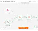 n8nで業務ワークフローを構築します API連携・データ処理・通知を自動化 イメージ1