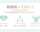 モニター価格で数秘術であなたの本質を読み解きます これからの人生を生きていくために自分を知るヒントが欲しい方へ イメージ4