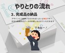 一目で覚えてもらえる！キャラクターロゴつくります 目を引くロゴを一緒に作りましょう！ イメージ5