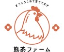 依頼に一番似合うロゴを作ります 広く深く、安く丁寧にとにかくがんばります！ イメージ5