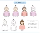 シンプルで親しみやすいイラスト描きます 修正OK！着色も追加料金なしで対応します☺︎ イメージ5