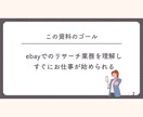 ベル様専用出品　業務手順　画像作成します 中学生でも理解できる　すぐに作業ができる業務マニュアル イメージ2