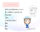 商用OK/企業向け手描きの似顔絵アイコン製作します ＡＩには出せない、あたたかみと個性を大切にします⭐︎ イメージ6