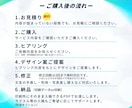 歴15年プロが魅力の伝わる集客チラシ作成します 文章がまとまっていなくてもOK｜保険講座・セミナー得意です イメージ5