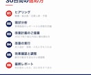 Indeedの応募単価を大幅に引き下げます 【証拠あり】応募単価1000円台も十分目指せます！ イメージ8