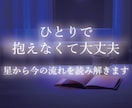 生年月日からお相手の本音を占います 音信不通・曖昧な関係も対応します イメージ4