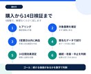 診断1位の仕事をAI化する実行キットを作ります 専用手順・プロンプト3本・安全確認・14日測定 イメージ3