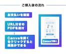 モバイルファーストのLPテンプレートを販売します 自由に編集可能！無料素材のみ使用！『コミュニティ』 イメージ5