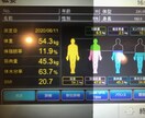 手軽に体重を落とすトレーニングメニュー考えます 三日坊主でも大丈夫！たった1つの食事制限と軽い運動でできる！ イメージ1