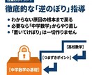 高校数学　東大理系家庭教師がオンライン指導します 数学の「わからない」を自信に。今の学力から最短で得意へ！ イメージ4