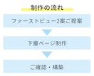 ヒートマップ解析で売上改善提案します 集客改善！迅速・丁寧・即レス対応で高品質なLPを制作 イメージ8