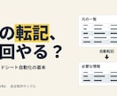 YouTube・ブログ・SNS画像を制作します 1枚3,000円｜初稿1案・軽微な修正2回まで イメージ1