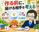 AIコンテンツ販売・収益化の戦略を電話相談できます Kindle・noteの企画、AI活用、集客と自動化を整理 イメージ2