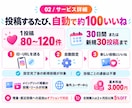 インスタ 毎回の依頼不要！1ヶ月自動でいいねします 新しい投稿に自動でいいね100前後｜30日間おまかせ✨ イメージ7