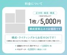 商品画像制作します 1枚からOK！構成からデザインまで。お任せください！ イメージ2