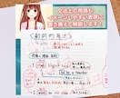 英語が苦手な大人向け☆中学英語を手書き図解します 2週間サポート☆日本語感覚で保護者や社会人の方の学習を応援！ イメージ4