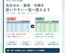 Excel・CSVの表記ゆれ・重複を整理します 200行×10列｜元データを残し要確認箇所も分けて納品 イメージ1