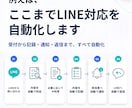面倒な定型業務をAI・API連携で自動化します 問い合わせ・転記などの定型業務をまとめて効率化 イメージ2
