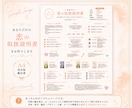 片思い｜恋の取扱説明書をお作りします 恋に迷ったときに、何度でも読み返したくなる1枚 イメージ3